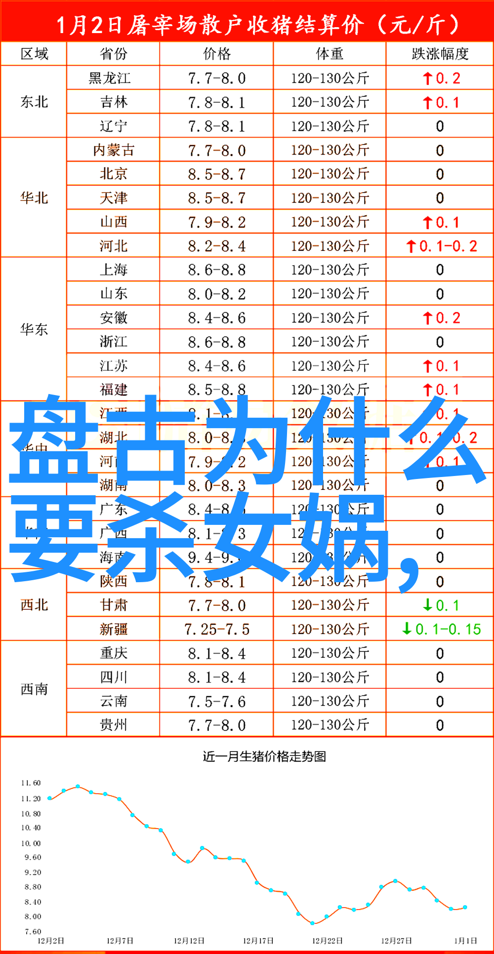 外国神话故事巡礼十大传说解密