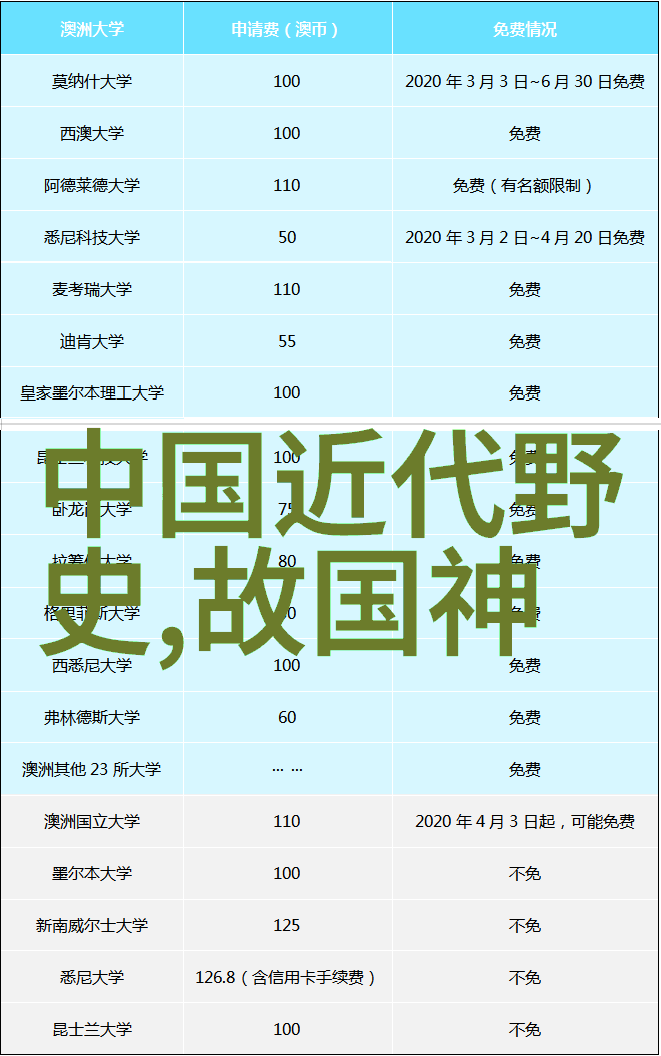 野史才是真历史-揭秘隐秘如何从野史中窥视历史的真相