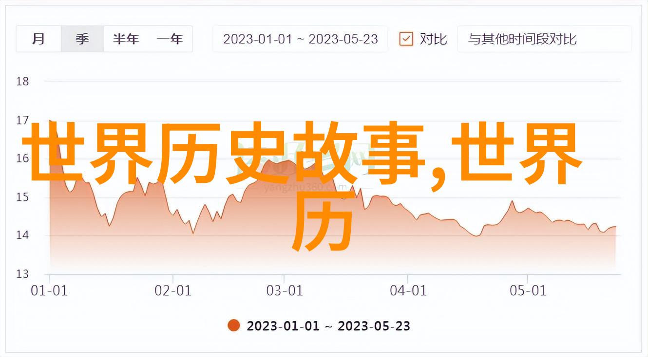 传统故事有哪些中国民间故事中的楠溪江神童与太保石的对偶佳话