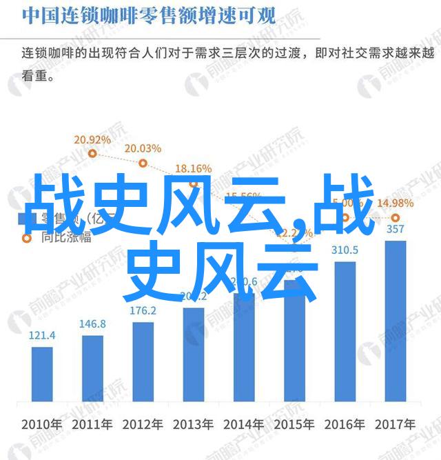 编织岁月探索传统经典民间故事的魅力
