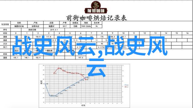 神话传说-盘古开天地四海一统山海经中的创世神话