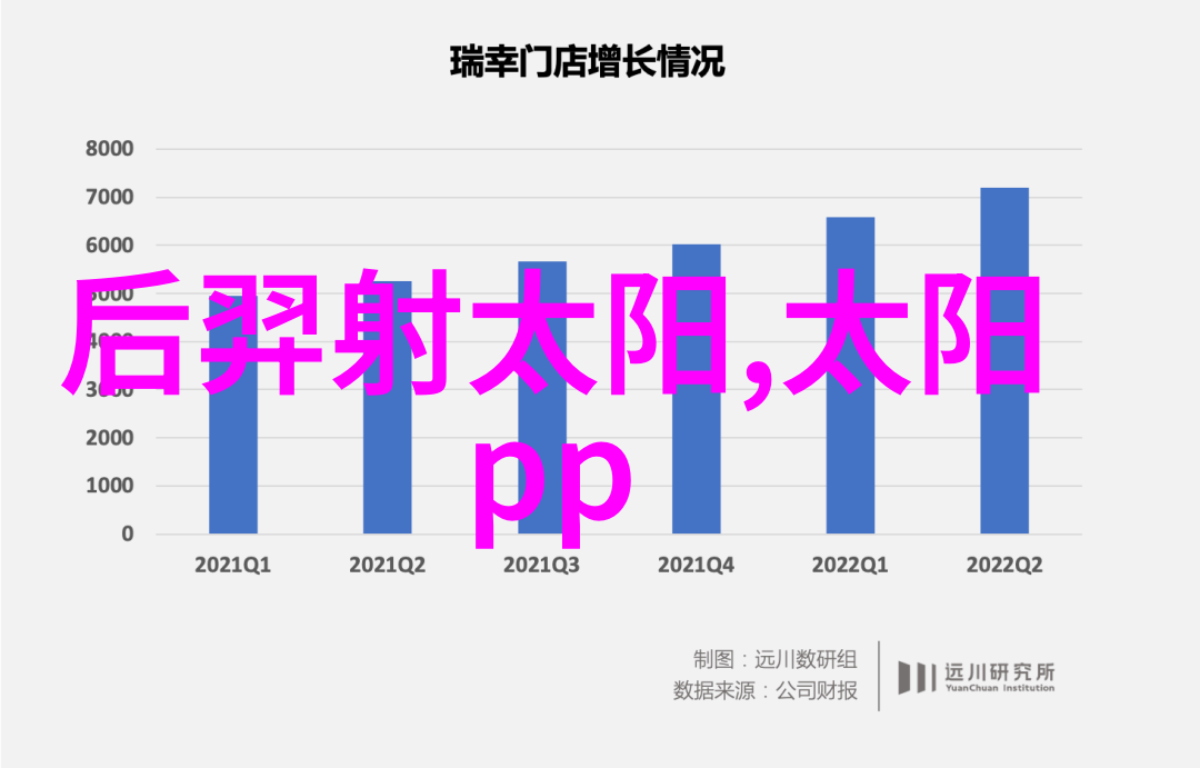 天降五行神农氏开辟农业