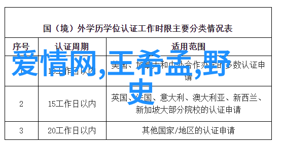 英雄的故事刘邦是如何统一中国的