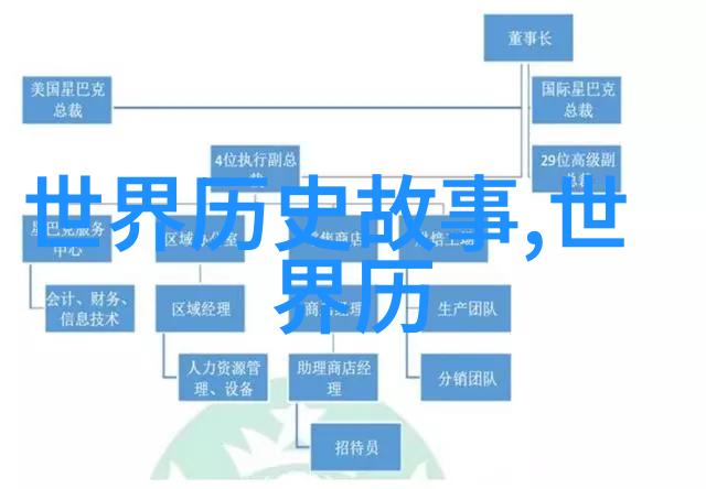 古典智慧宝库成语典故解析全集