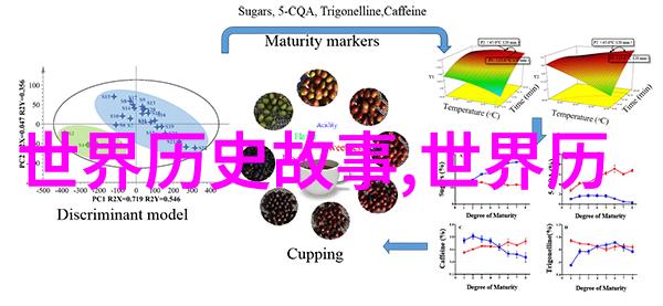 传统文化故事短篇娇艳一生谜中国民间故事之貂蝉