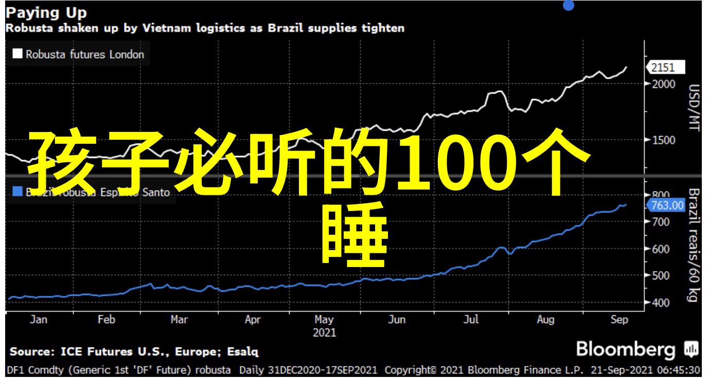 潘璟琍筱玉琴黄梅戏旦行演员游龙戏凤之才华横溢的艺术家潘璟琍
