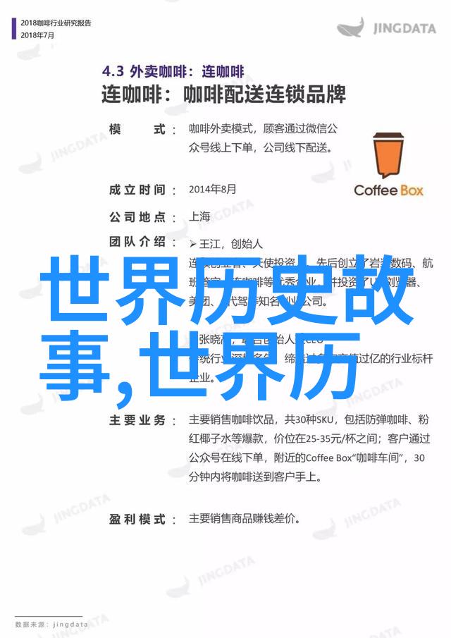 神秘传说揭开10个古老秘密的密码