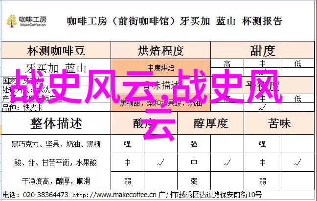 印度神话中的梭罗之旅