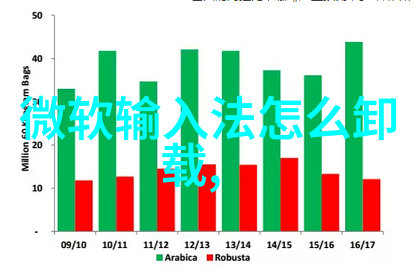 回娘家给父亲的四大礼物温馨家庭美味佳肴精心装饰深情对话