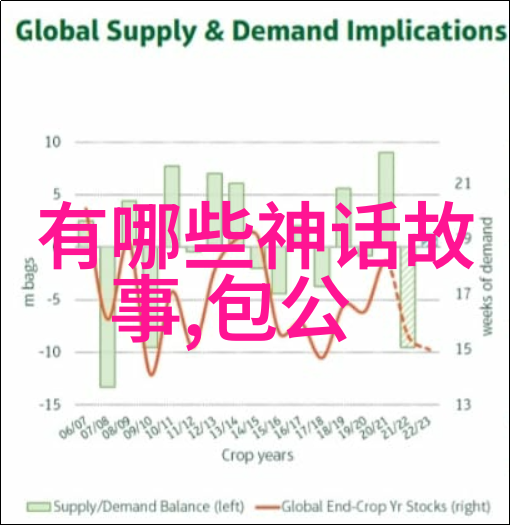 中国民间故事济公在社会的传统文化探索