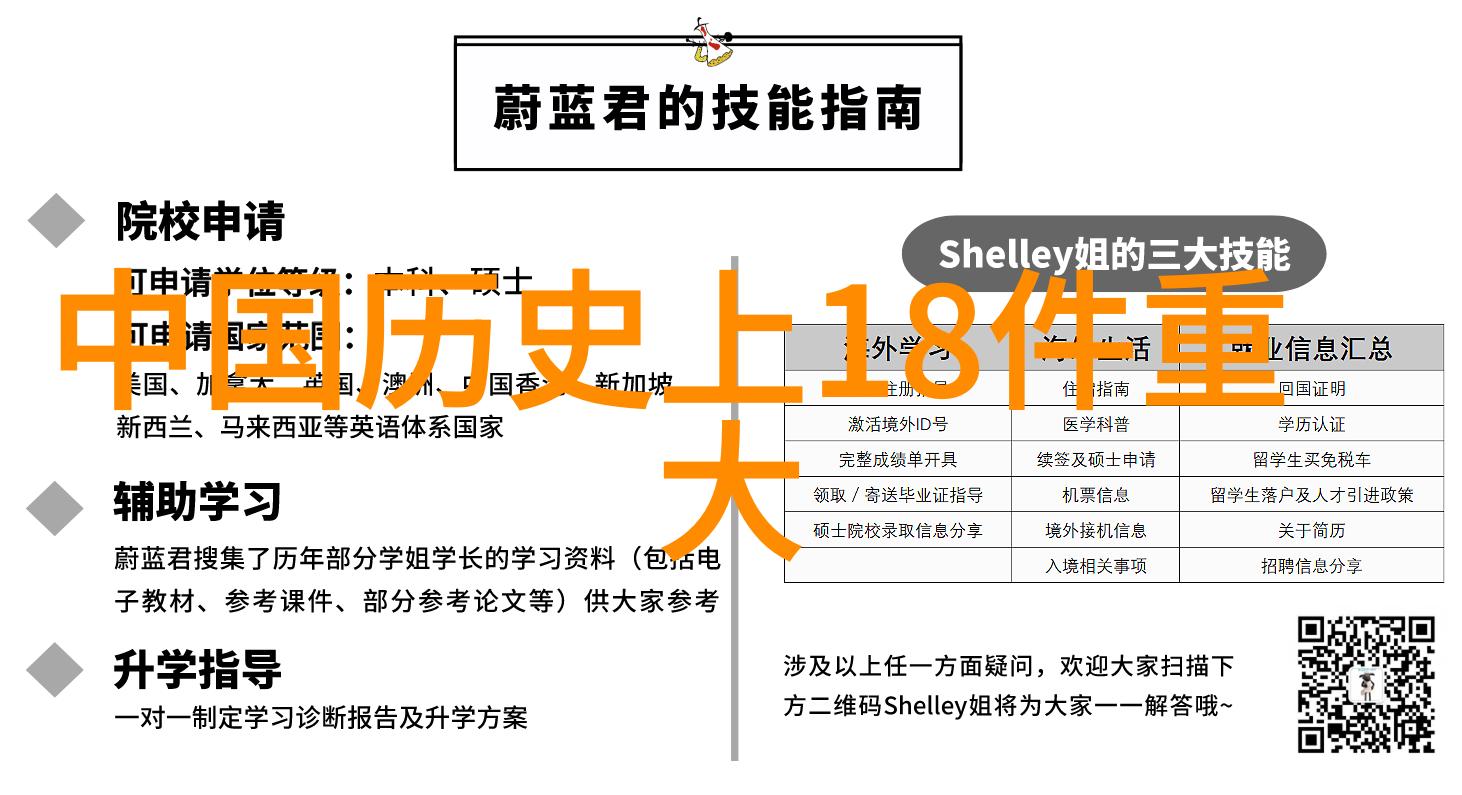 明朝人物列表及简介 - 明代名将与文人历史上的英杰们