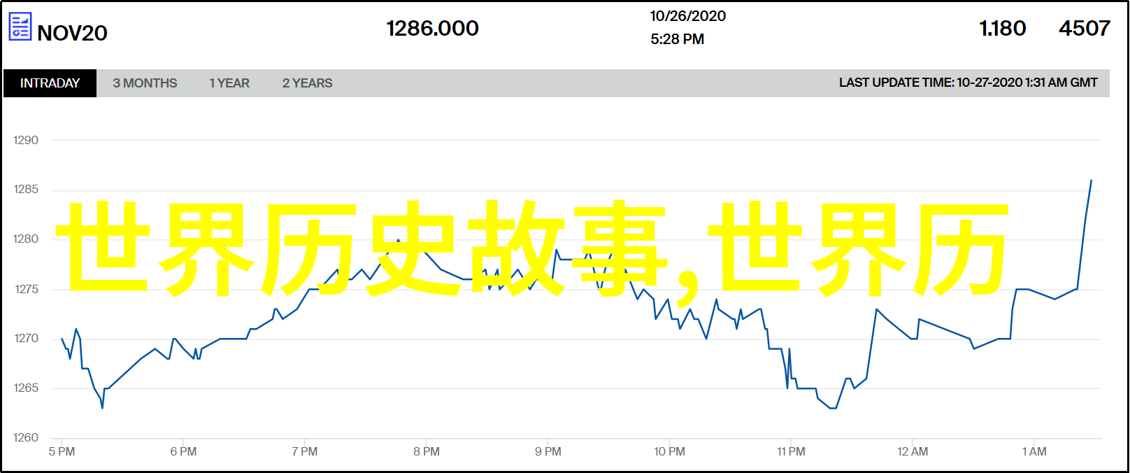 穿越成马与猪的奇异生活