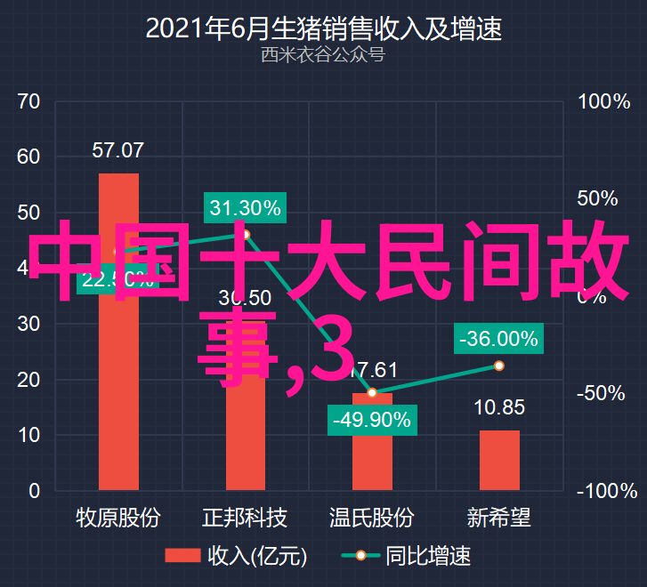 战火中绽放的和平一段不为人知的历史篇章