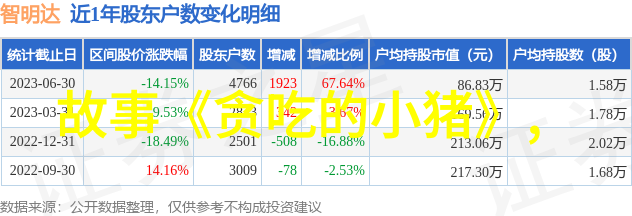 中国神话故事集-穿梭古今解读中国神话故事中的时空奇观
