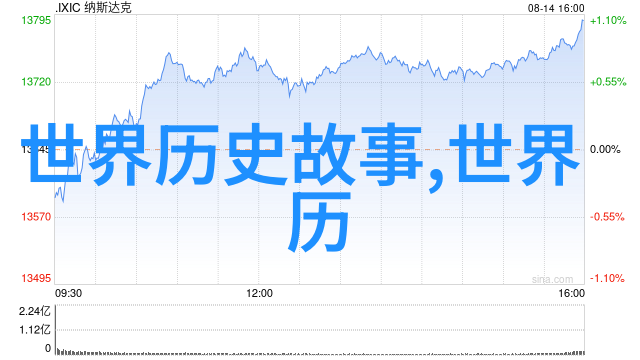郑玉古代诗人中的幽默大师12981358
