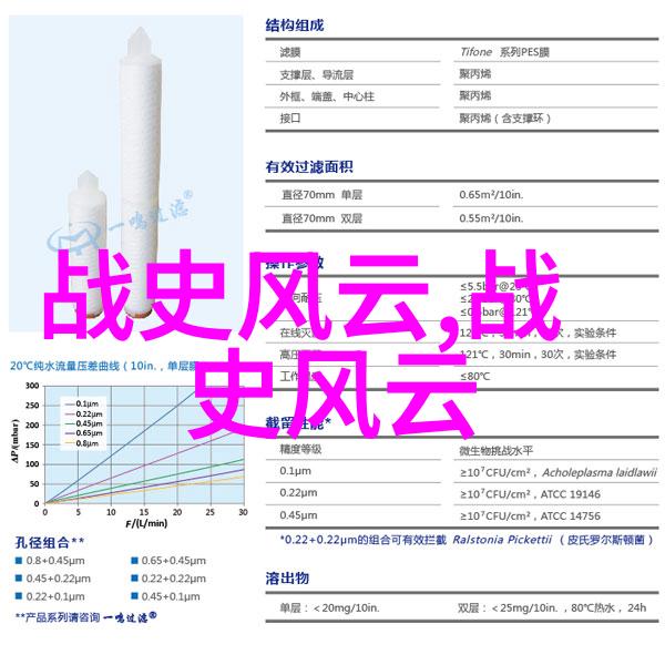 温州教科研网陪嫦娥长大的院士头发全白了