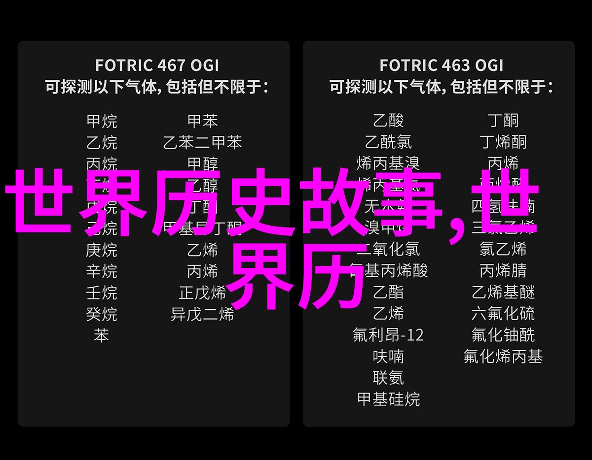 探秘古老传说中国神话故事十篇的奇幻世界