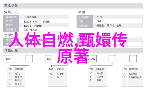 端午节的来历我的小伙伴们你知道吗端午节从古代诗人到龙舟竞渡的传说故事