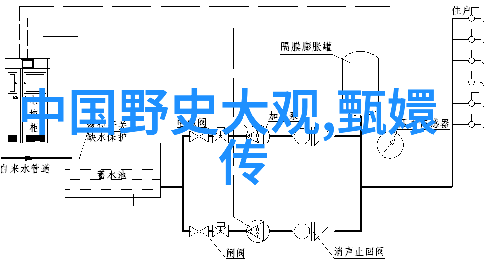 新媒体平台上的古老声音如何有效地使用它们来推广和分享已有的或新的民族故事情节