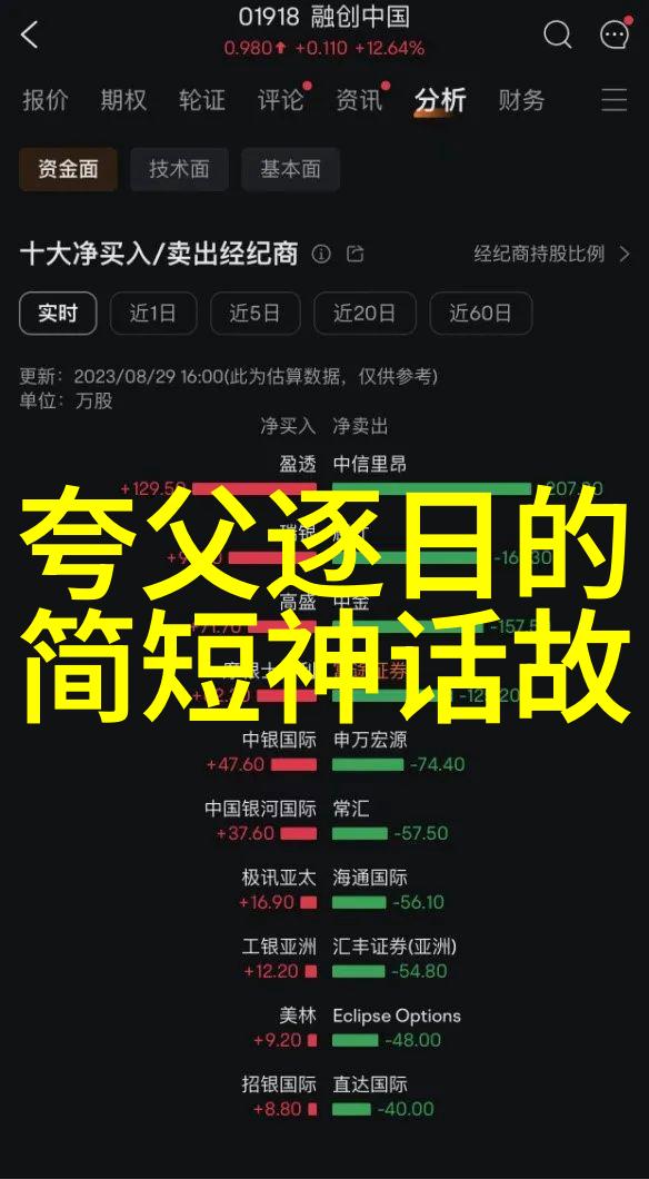 半面妆探索中性妆容的艺术与魅力