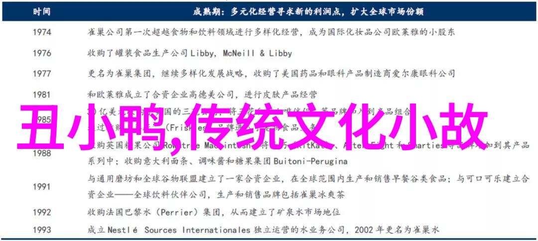 古老传说之光中国神话故事集