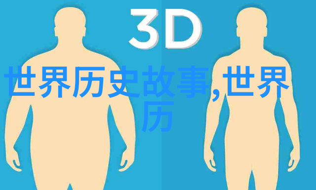唐朝在世界历史上的地位与辉煌