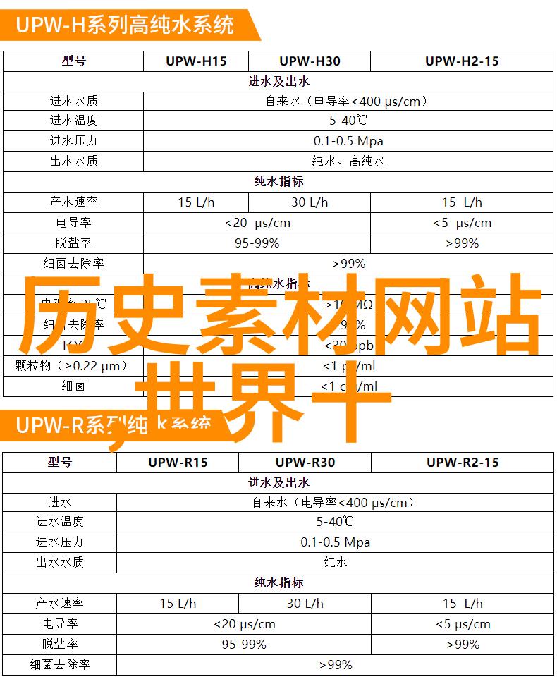主题我来告诉你中国古代最神奇的神话故事吧