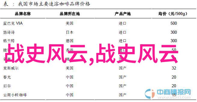 黄梅戏中的天仙配韩再芬犹如王冠亚这位剧作者的艺术之冠