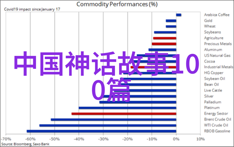 达利与爱因斯坦的巧遇超现实主义与相对论的奇妙交汇