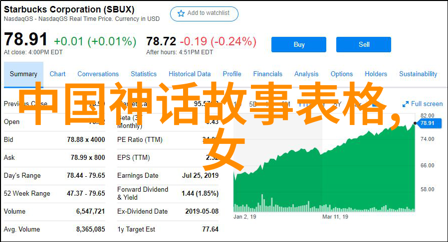 992看看年度电子产品展览会精彩回顾
