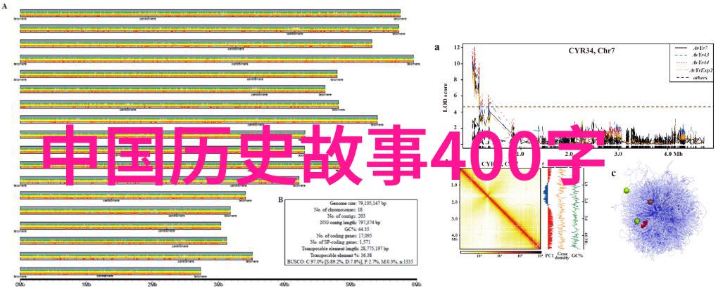 中国神话故事全集我国古老传说中的奇幻旅程