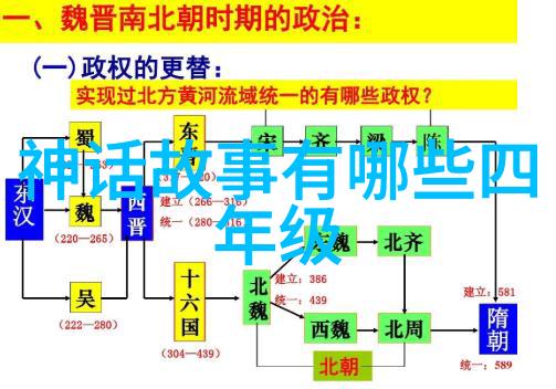 包丹庭京剧票友探索白毛女在社会中的象征意义