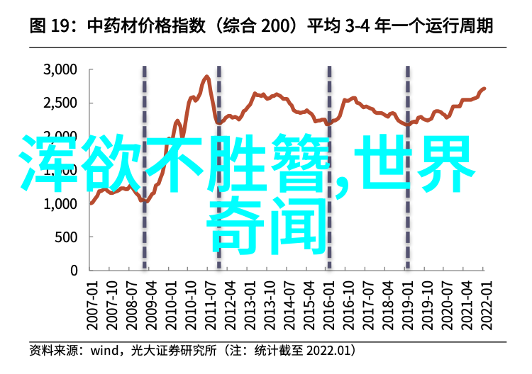 顾安1289年1365年中国历史上成就最高的诗人
