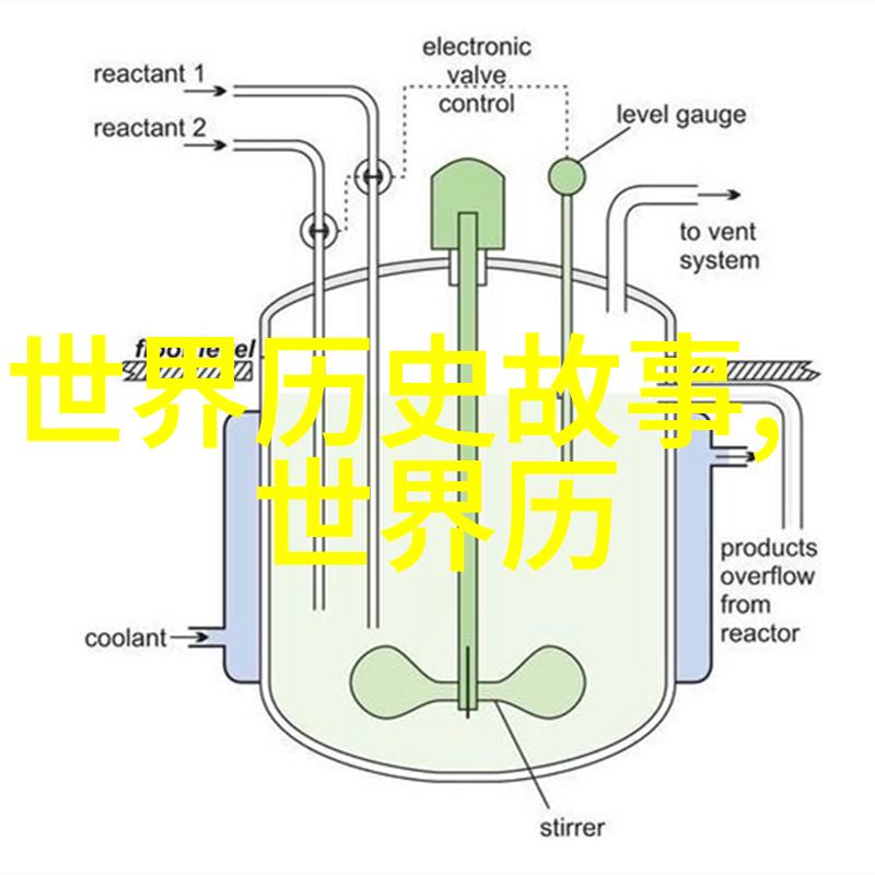 中国经典传统文化故事龙井茶的传说绘声绘影地反复讲述了一个又一个令人难以忘怀的故事