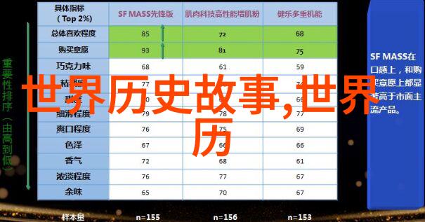 黄帝与炎帝两位开国先祖的创世纪