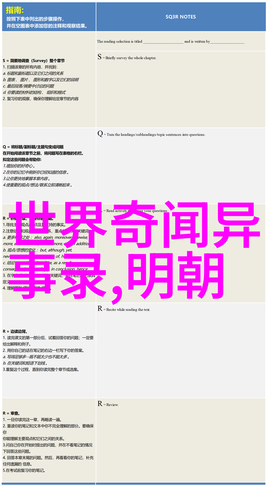 明朝皇帝排名明朝历代君主列表