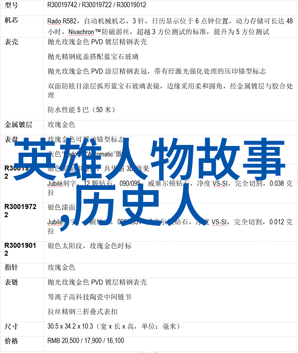 麦苗WINGYING翱翔于青春之风的故事