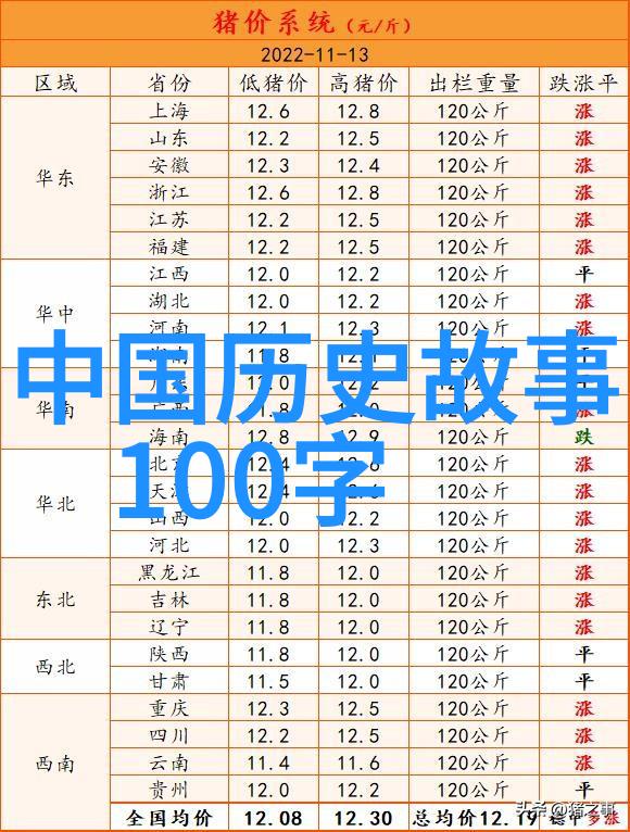 悲剧前兆或无稽传说探索7岁少年的60岁命运预告