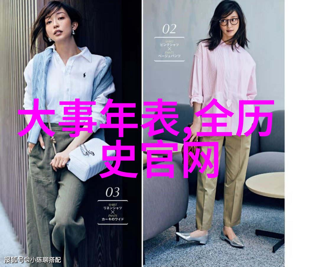 中国近代史第3章洋务运动与自强思想的兴起