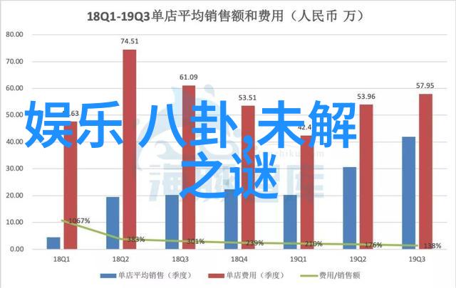历史上最残暴的 - 屠杀与耻辱揭秘历史上最残暴的罪行