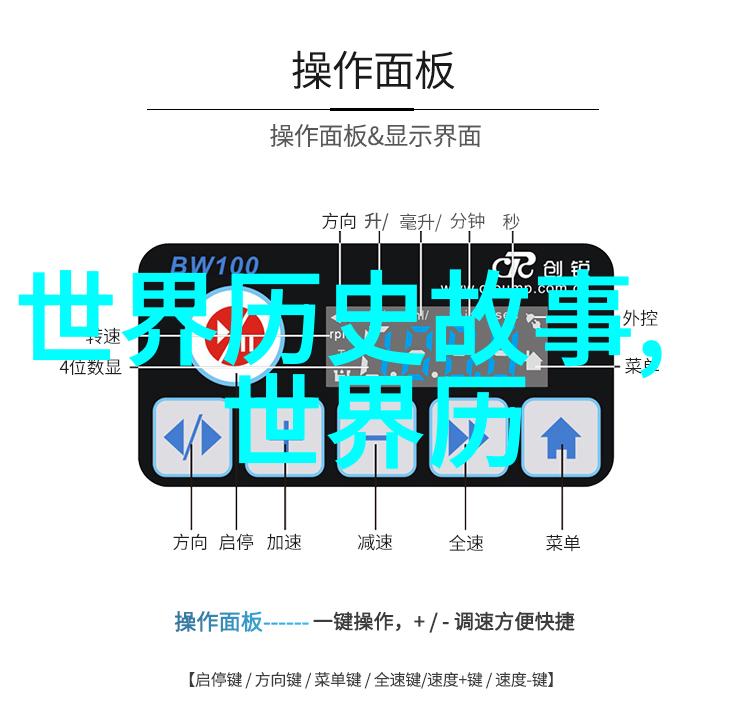 神话故事听我讲10个超级酷的神话故事你也可以免费得到