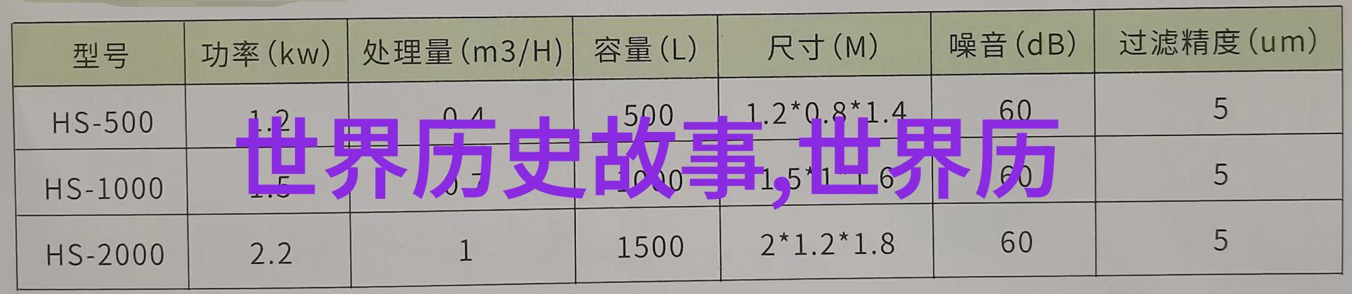 记叙民变农民起义试析宋会要辑稿的人文关怀