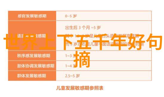 明朝谱系纹理遗韵与血脉交织的历史图景