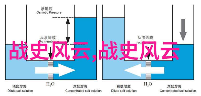神话故事我来讲给你听从大海里救回一条鱼的孩子