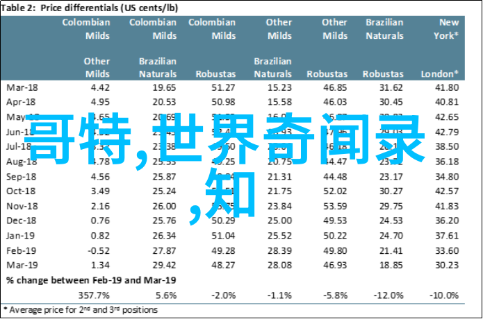 激发兴趣启迪思维通过游戏和互动讲述适合四年级学童的历史人物故事