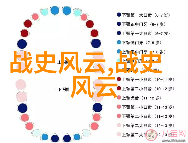 玉蝶传说