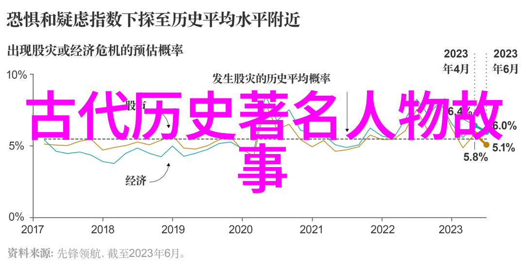 清朝皇帝赏赐黄马褂的权威名单哪些英才足以穿上荣耀之衣
