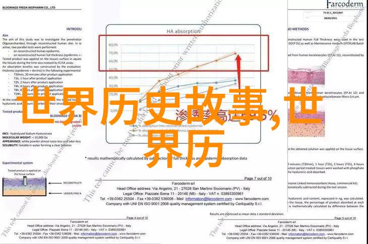中国经典故事-聊斋志异中的鬼狐情缘与人性探究