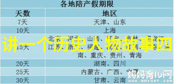 顺治皇帝笔记资政要览简介探索清朝帝王序列与自然韵味