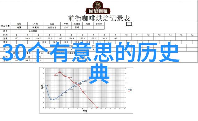 月下独酌心随风去一夜缠绵淹没在淡漠的紫色